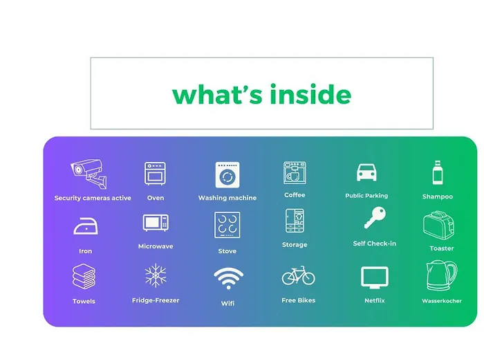 Modern Near Hbf & Messe